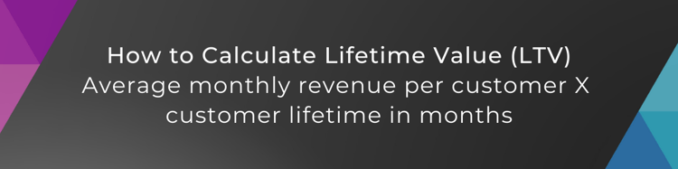 lifetime value calculation