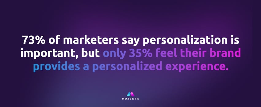 73% of marketers say personalization is important, but only 35% feel their brand provides a personalized experience.