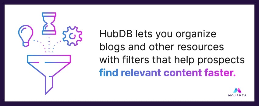 HubDB lets you organize blogs and other resources with filters that help prospects find relevant content faster.