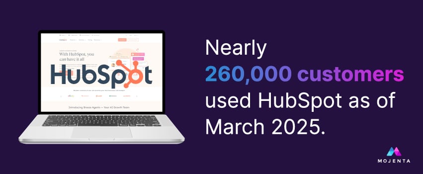 Nearly 260,000 customers used HubSpot as of March 2025.