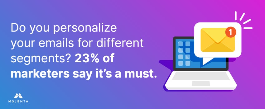Do you personalize your emails for different segments? 23% of marketers say it’s a must.