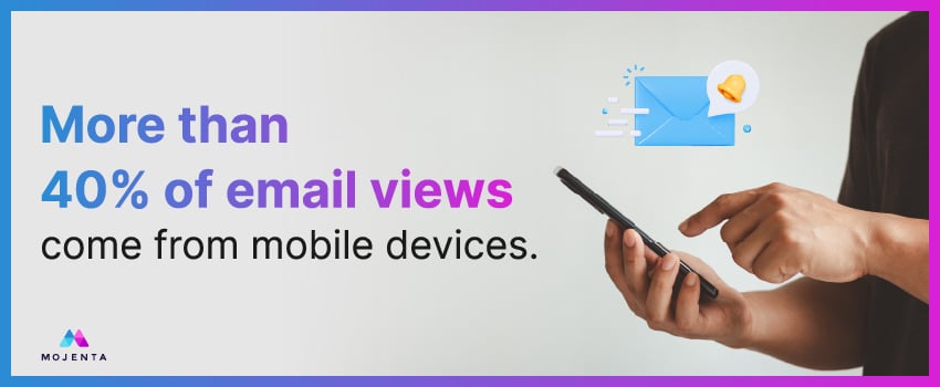 More than 40% of email views come from mobile devices.