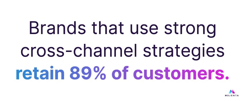 Brands that use strong cross-channel strategies retain 89% of customers.