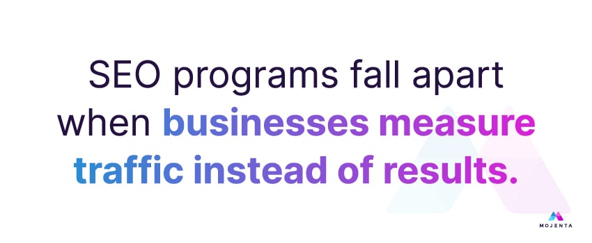 SEO programs fall apart when businesses measure traffic instead of results.