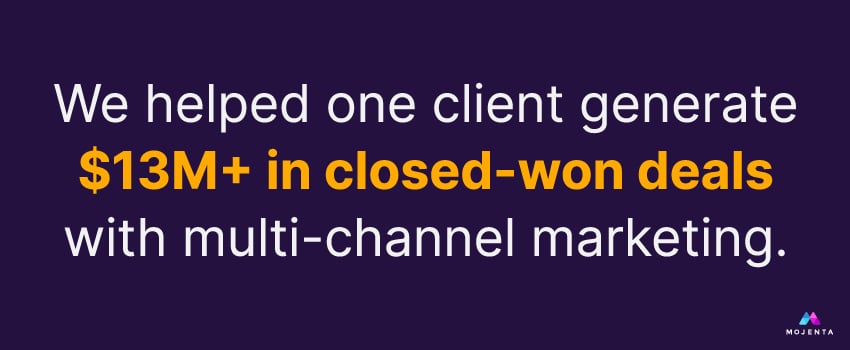 We helped one client generate $13M+ in closed-won deals with multi-channel marketing.