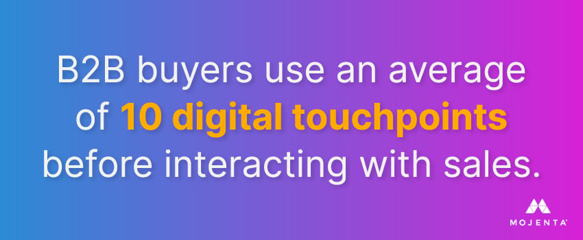 B2B buyers use an average of 10 digital touchpoints before interacting with sales.