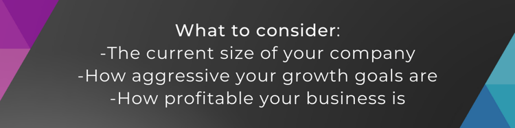 marketing budget as a percentage of revenue considerations