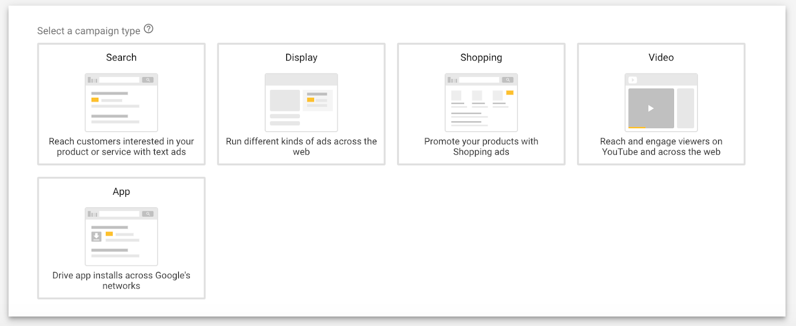 Google Ads - Campaign Types